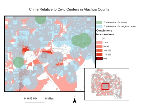 Crime Relative to Civic Centers in Alachua County